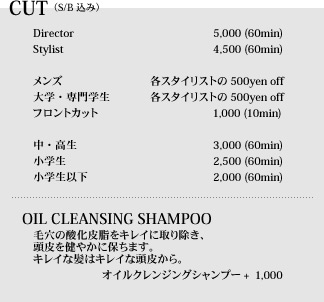 CUT